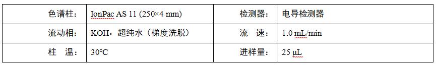 水稻根系分泌物中乙酸、蘋果酸、草酸、檸檬酸檢測